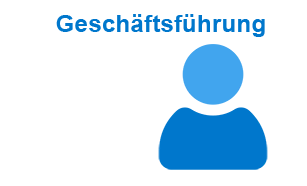 Vertragsdatenbank